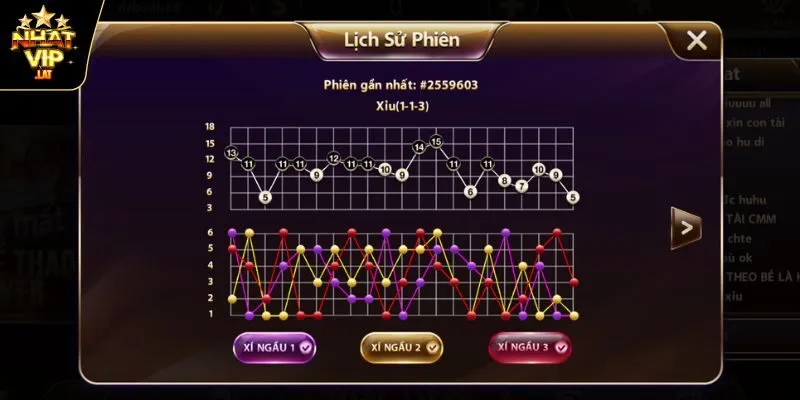 Một số chiến thuật hay và bổ ích anh em nên thử